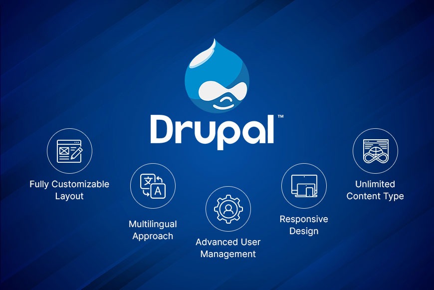 drupal-development-saudi